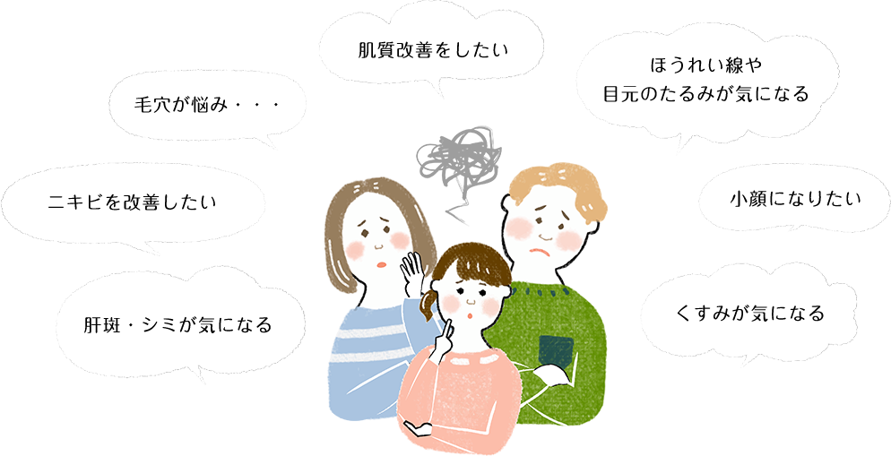 ・肝斑・シミが気になる,ニキビを改善したい,毛穴が悩み・・・,肌質改善をしたい,ほうれい線や目元のたるみが気になる,小顔になりたい,くすみが気になる